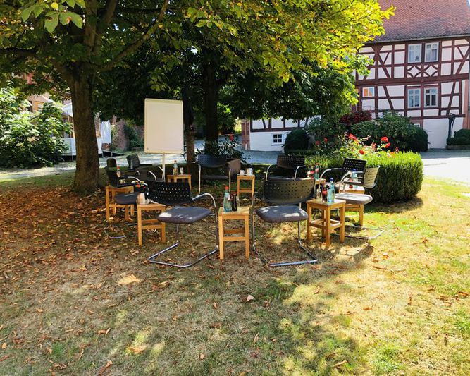 Abb. Hotel Gut Hühnerhof